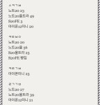 홈플러스(주)익스프레스 인천부개역점 | 인천 부개역그곳 아이폰12미니 개통후기 - 뽐뿌:구입개통수령 인천 부개역그곳 아이폰12미니 개통후기
