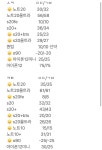 안산 ㅋㅍㅇㅇㅇ에서 엘지기변 bts한자리 후기 ㅎ - 뽐뿌:구입개통수령 안산 ㅋㅍㅇㅇㅇ에서 엘지기변 bts한자리 후기 ㅎ