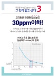 (11번가주말마트11%+장바구니3천원) 99.9% 살균,탈취,소독 코크린S 고급형자동분사300ml+리필용4L - 뽐뿌:MD뽐뿌 (11번가주말마트11... 