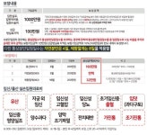 [태아보험] 후회없도록 준비하는 방법__Ver. 2021.09 - 뽐뿌:보험상담 [태아보험] 후회없도록 준비하는 방법__Ver. 2021.09
