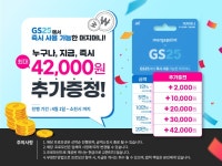[GS25] 머지포인트 20% 캐시업 [10,000원 - 200,000원 금액 다양] - 뽐뿌:뽐뿌게시판 [GS25] 머지포인트 20% 캐시업 [10,000원 - 200,000원... 