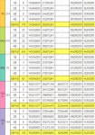 검단 예미지 퍼스트포레 청약 알아보기 - 뽐뿌:부동산포럼 검단 예미지 퍼스트포레 청약 알아보기