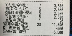 GS25 아이스크림 할인 역대급 가격이네요. - 뽐뿌:자유게시판 GS25 아이스크림 할인 역대급 가격이네요.