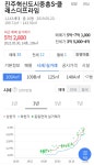 망해간다는 지방 도시 근황.jpg - 뽐뿌:부동산포럼 망해간다는 지방 도시 근황.jpg
