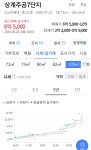 노원구 33년차 아파트 근황.jpg - 뽐뿌:부동산포럼 노원구 33년차 아파트 근황.jpg