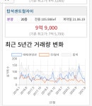 의정부도 이제 10억이네요 - 뽐뿌:부동산포럼 의정부도 이제 10억이네요