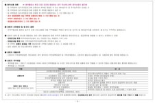 e편한세상 금정산 (부산만덕5 주거환경개선사업 2블럭 공공분양주택) 무순위 청약 (줍줍) 정보 - 뽐뿌:부동산포럼 e편한세상 금정산 (부산만덕5... 