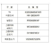 삼성 신혼가전 문의합니다 - 뽐뿌:가전견적상담 삼성 신혼가전 문의합니다