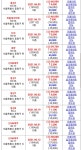 6월 중랑구 아파트 싹쓰리 - 뽐뿌:부동산포럼 6월 중랑구 아파트 싹쓰리