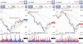 내가 이거 먹으려고 리스크 감수하는게 아니라구 - 뽐뿌:증권포럼 내가 이거 먹으려고 리스크 감수하는게 아니라구