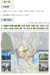 화성 개발압력 제2의 동탄? - 뽐뿌:부동산포럼 화성 개발압력 제2의 동탄?