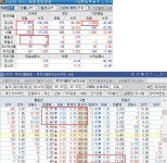 8월 30일 장 마감: 좋은것같은데 좋지않음 - 뽐뿌:증권포럼 8월 30일 장 마감: 좋은것같은데 좋지않음