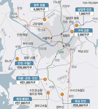 광명시흥~의왕군포안산~화성 '자족 신도시' 구축 - 뽐뿌:부동산포럼 광명시흥~의왕군포안산~화성 '자족 신도시' 구축