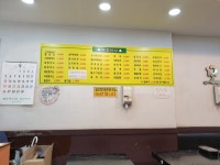 알뜰 돈까스, 옜날 맛 - 뽐뿌:자유갤러리 알뜰 돈까스, 옜날 맛