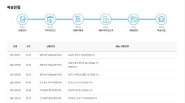 미미좌 p11 27일 주문 통관 상황인데 언제 받을수 있을까요? - 뽐뿌:안드로이드탭 미미좌 p11 27일 주문 통관 상황인데 언제 받을수 있을까요?