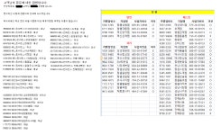 [창원] 해피리워드 대상 점포 명단 (전부는아니지만 좀 있음) - 뽐뿌:재테크포럼 [창원] 해피리워드 대상 점포 명단 (전부는아니지만 좀 있음)