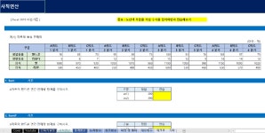 [마지막] 엑셀(EXCEL) 함수모음, 단축키, 매크로사용법 그리고 유용한 기능을 모은 자료 공유합니다. - 뽐뿌:자유게시판 [마지막] 엑셀(EXCEL)... 