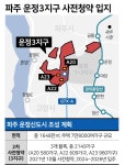 파주 운정3지구 전용 84형 4억3000만원대 분양 - 뽐뿌:부동산포럼 파주 운정3지구 전용 84형 4억3000만원대 분양