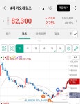 카카오 게임즈 웅장하네요 - 뽐뿌:증권포럼 카카오 게임즈 웅장하네요