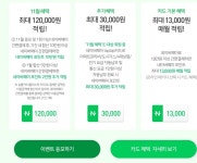 네이버페이 삼성tap tap카드 주유소에서 결제하고 끝냈네요 - 뽐뿌:재테크포럼 네이버페이 삼성tap tap카드 주유소에서 결제하고 끝냈네요