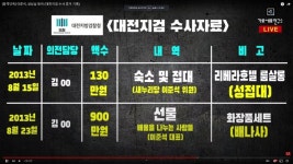 어디선가 많이 본 패턴 - 뽐뿌:정치자유게시판 어디선가 많이 본 패턴