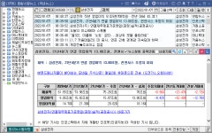 삼성전자 4Q21 잠정실적발표 - 뽐뿌:증권포럼 삼성전자 4Q21 잠정실적발표