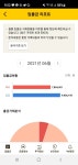 온라인쇼핑몰 창업 - 경험을 판다 - 뽐뿌:창업/자영업 온라인쇼핑몰 창업 - 경험을 판다