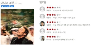 영화. 어나더 라운드 (Another Round, 2020) - 씨네 21 별점 - 뽐뿌:영화포럼 영화. 어나더 라운드 (Another Round, 2020) - 씨네 21 별점