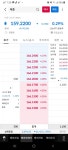 안녕하세요 미국증시 애프터장 질문있습니다(애플 실적빌표 상승) - 뽐뿌:증권포럼 안녕하세요 미국증시 애프터장 질문있습니다(애플 실적빌표... 