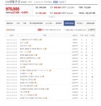 사드는 서초동 아크로비스타 앞이 딱인데 - 뽐뿌:정치자유게시판 사드는 서초동  아크로비스타 앞이 딱인데
