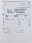 울산 디플 울트라512+모니터(32)패키지 구매했네요 - 뽐뿌:휴대폰포럼 울산 디플 울트라512+모니터(32)패키지 구매했네요