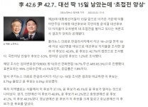 지지율 경축 - 뽐뿌:정치자유게시판 지지율 경축