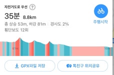 생애 첫 전기자전거를 사려합니다 - 뽐뿌:자전거포럼 생애 첫 전기자전거를 사려합니다