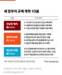 동네시장 빠2~빠2~^^ - 뽐뿌:자유게시판 동네시장 빠2~빠2~^^