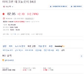 마이크론 실적 발표했습니다. - 뽐뿌:증권포럼  마이크론 실적 발표했습니다.