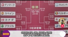 니뽕국 방송의 월드컵 예상 - 뽐뿌:자유게시판 니뽕국 방송의 월드컵 예상