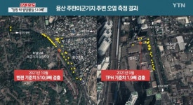 [단독] 용산기지 담장 밖 발암물질 510배..공원 조성 난제 - 뽐뿌:자유게시판 [단독] 용산기지 담장 밖 발암물질 510배..공원 조성 난제