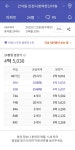 인천분들 여기 어떤가요 - 뽐뿌:부동산포럼 인천분들 여기 어떤가요