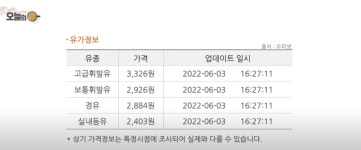 전국 최고가 주유소 - 여기가면 기름으로 인스타 플렉스 가능 - 뽐뿌:자유게시판 전국 최고가 주유소 - 여기가면 기름으로 인스타 플렉스 가능