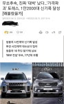 초대박 터트린 쌍용 - 뽐뿌:자유게시판 초대박 터트린 쌍용