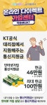 뽐뿌:뽐뿌 스폰서 [인터넷끝판왕_통신상담] 최대사은품 / 최저요금제 / 현금사은품 / 당일입금 / 1666-3048 [다이렉트 온라인 가입센터]