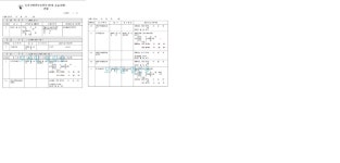 융자 있는 전세 들어갈려고 합니다. 도움 부탁드립니다. - 뽐뿌:부동산포럼 융자 있는 전세 들어갈려고 합니다. 도움 부탁드립니다.