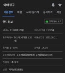 부린이의 늦은밤 분당 이매청구 임장기!! - 뽐뿌:부동산포럼 부린이의 늦은밤 분당 이매청구 임장기!!
