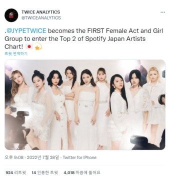 트와이스, 스포티파이 재팬 역사상 여성 가수 최초 탑2 달성.jpg - 뽐뿌:자유게시판 트와이스, 스포티파이 재팬 역사상 여성 가수 최초 탑2...