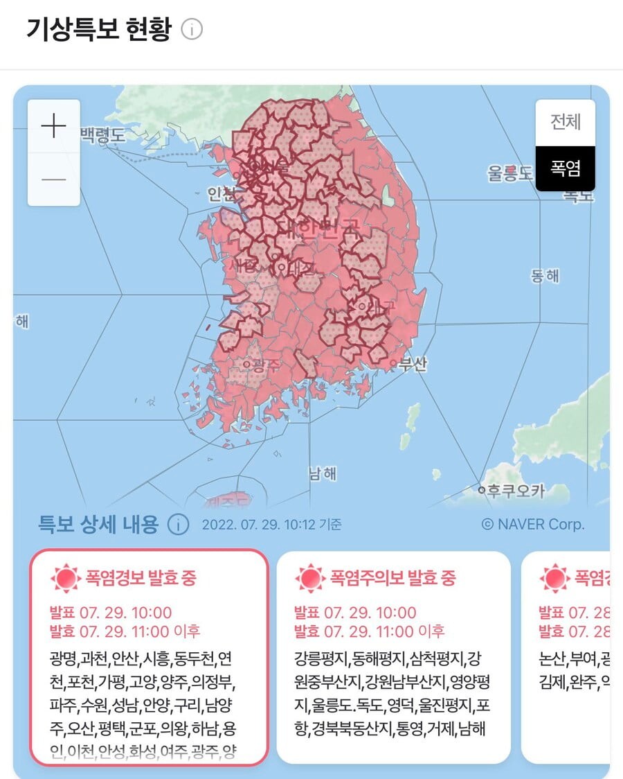 전국 대부분 폭염특보, 서울 낮 33도 예상…간 이동 주의 요망