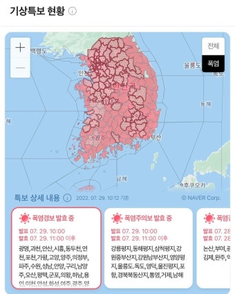 전국 대부분 폭염특보, 서울 낮 33도 예상…간 이동 주의 요망