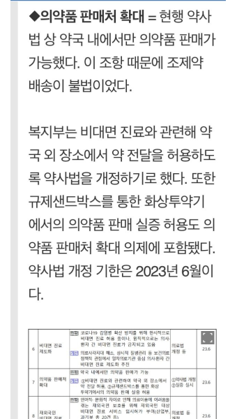비대면 진료+약 배송 허용정부, 내년 6월 입법 - 뽐뿌:자유게시판 비대면 진료+약 배송 허용정부, 내년 6월 입법