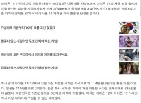 아이폰 14 가격, 우리나라가 전 세계에서 8번째 - 뽐뿌:휴대폰포럼 아이폰 14 가격, 우리나라가 전 세계에서 8번째