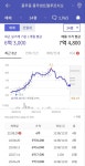 쭉쭉 떨어지는 김포 아파트 - 뽐뿌:자유게시판 쭉쭉 떨어지는 김포 아파트