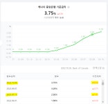 10/27 비트코인 차트 분석 및 매매 전략 - 뽐뿌:가상화폐 10/27 비트코인 차트 분석 및 매매 전략